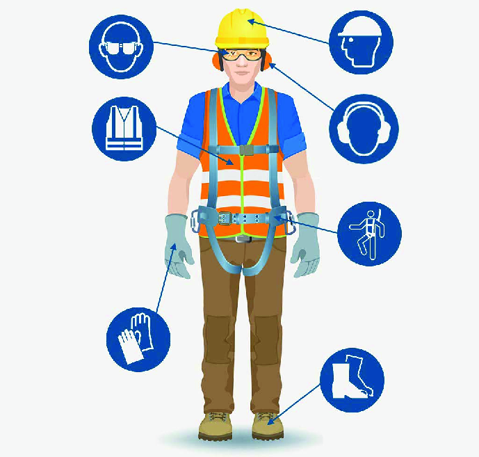 what is personal protective equipment